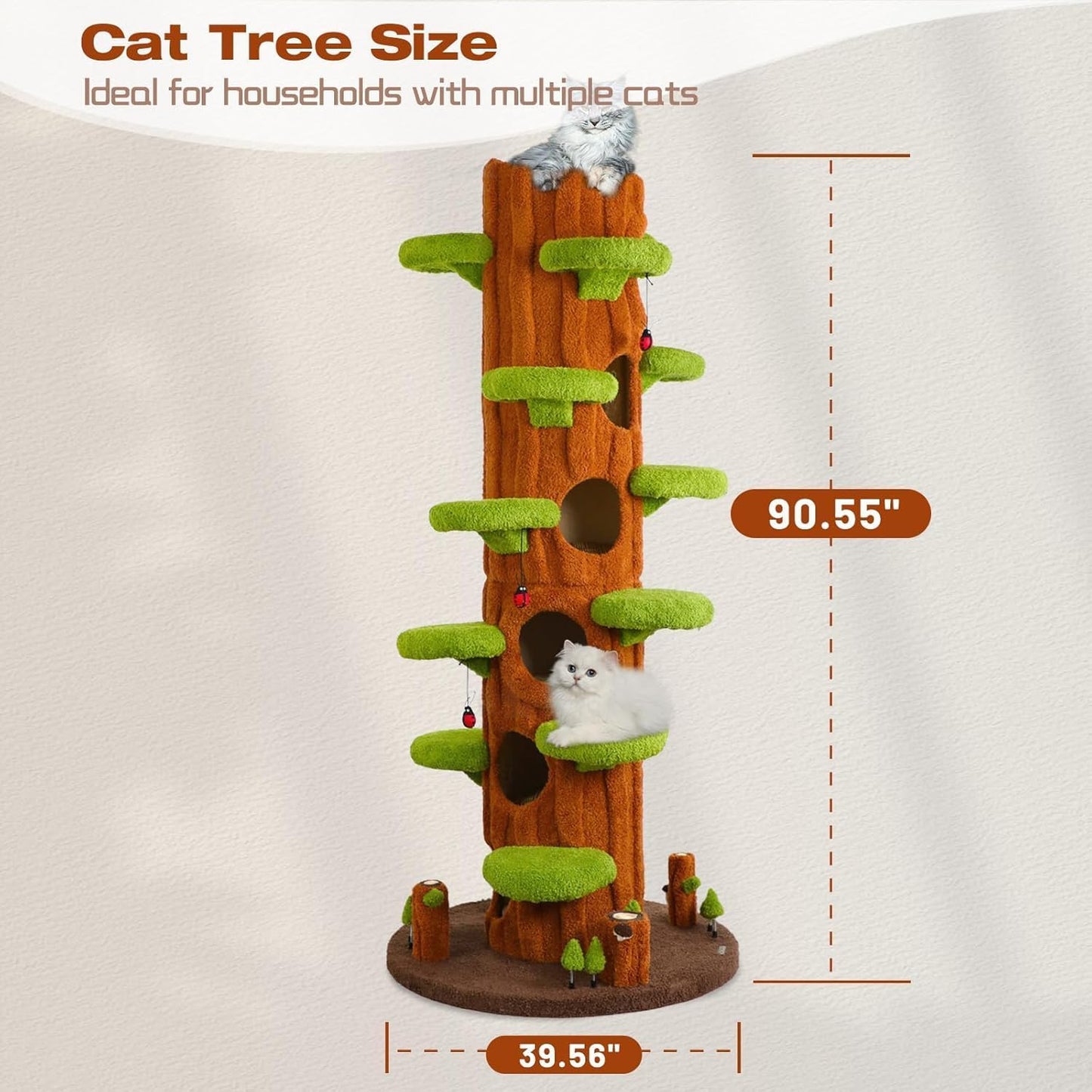 LURENA Cat Activity Tree